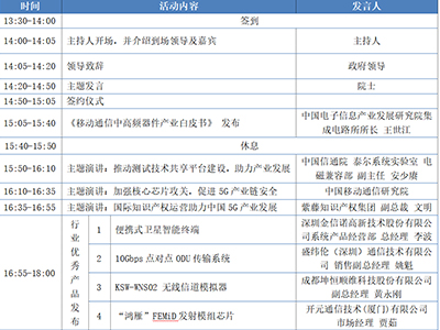电子发烧友：大咖云集！中国5G核心元器件创新发展论坛8月14日开启