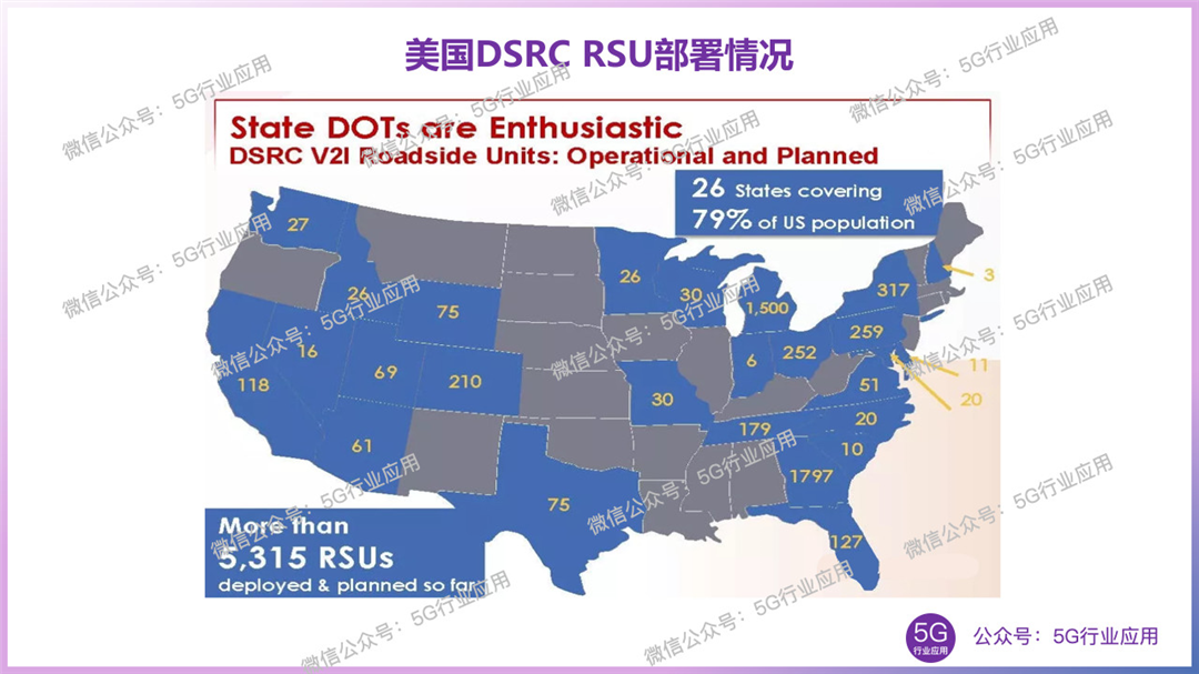 车联网 美国车联网 V2x 发展现状与反思 国家5g中高频器件创新中心 5g产业技术联盟 汇芯通信